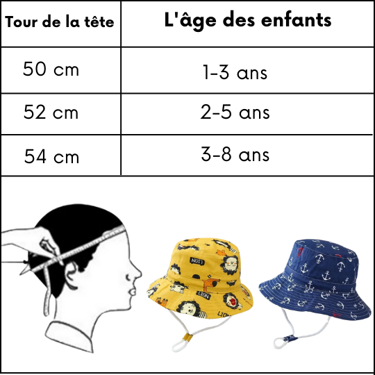 chapeau bébé | Protection UV™