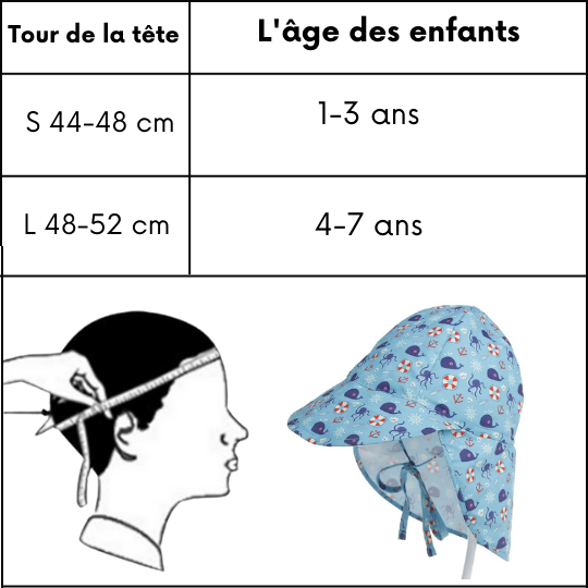 Chapeau bébé | Protection Soleil Ajustable™