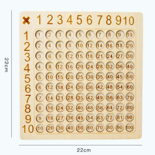 Jeu-de-multiplication