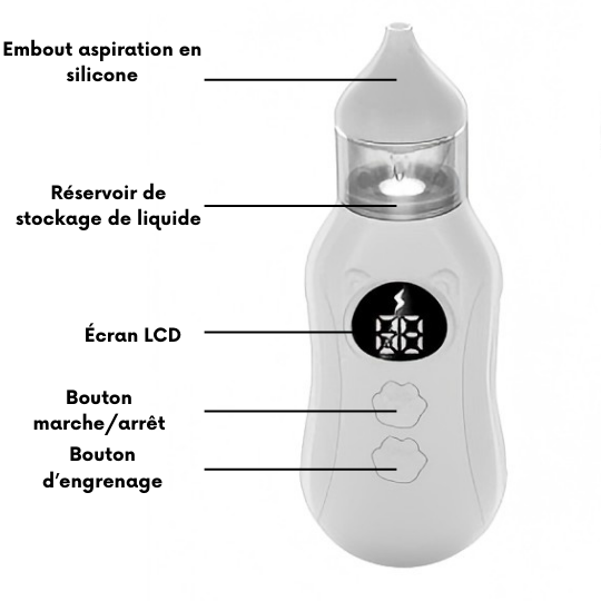 Mouche bébé électrique | NasiClear™