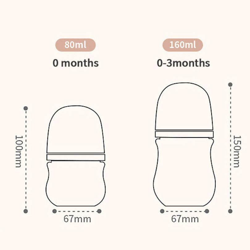 biberon mam | Dr-IsIo ™️