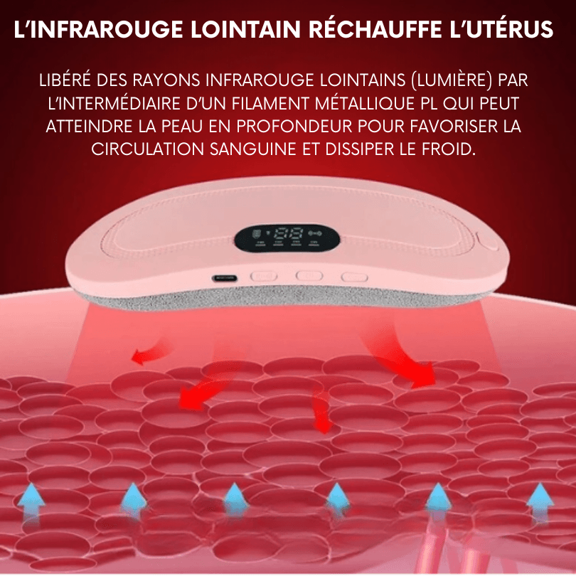 ceinture-chauffante
