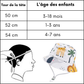 chapeau bébé  | Protection Confort™