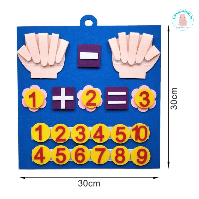 Jeu de chiffres| NuméroJoue ™️