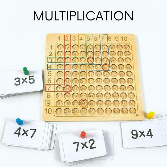Jeu-de-multiplication 