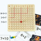 Jeu-de-multiplication 