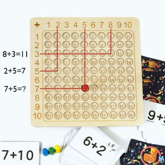 Jeu-de-multiplication 