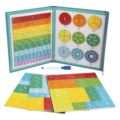 Livre-de-Fraction-Magnétique