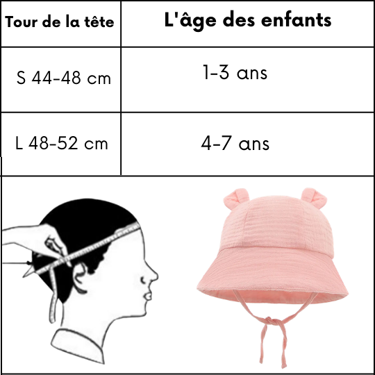 Chapeau bébé | MiniChou™
