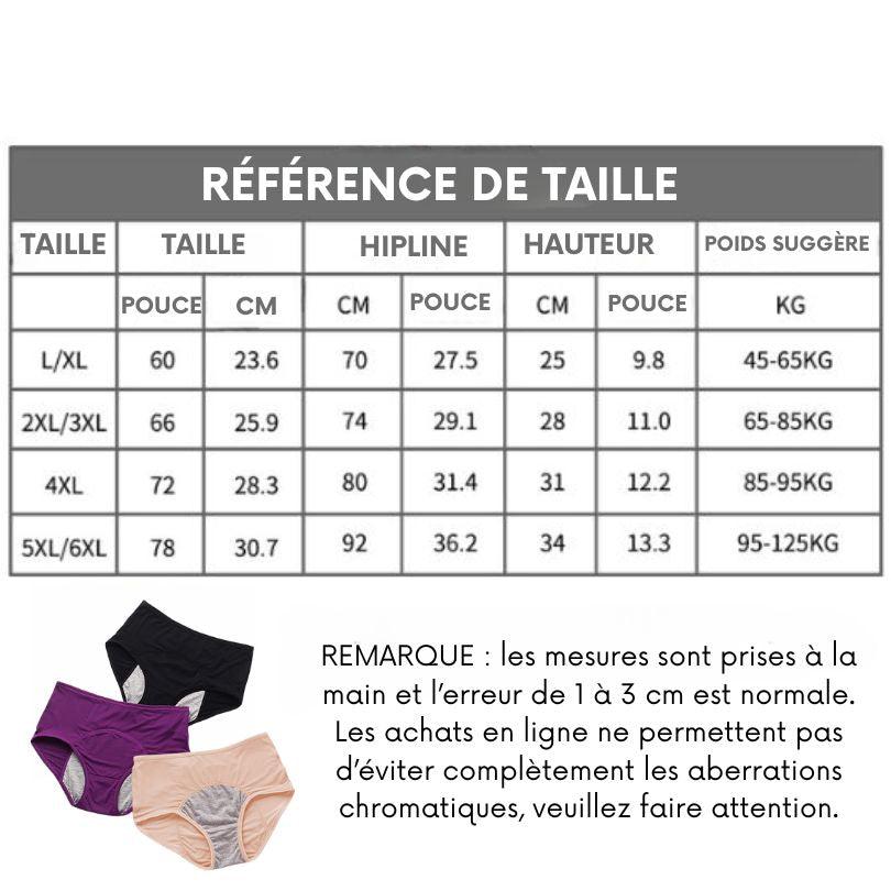 culotte anti fuite urinaire |  WaveEase ™️