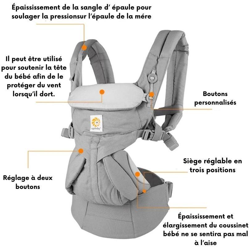 porte bebe love radius | BabyHug™