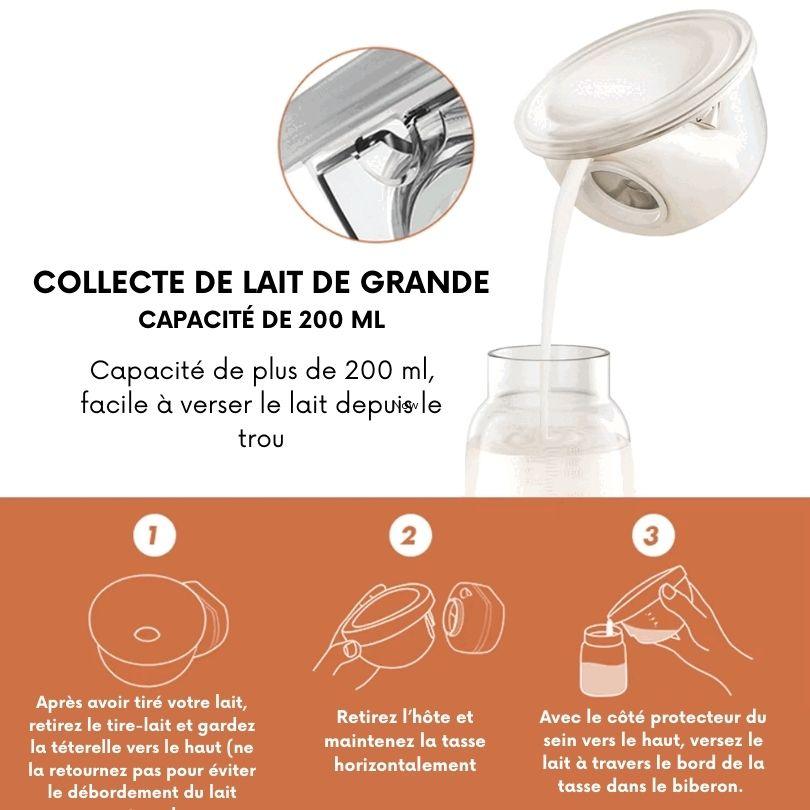 tire -lait -electrique